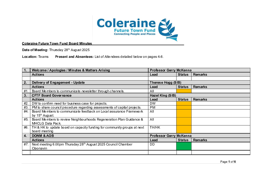 04 CFTF Board Minutes 31 07 25