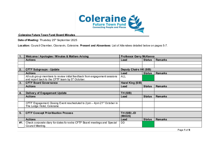 05 CFTF Board Minutes 25 09 25