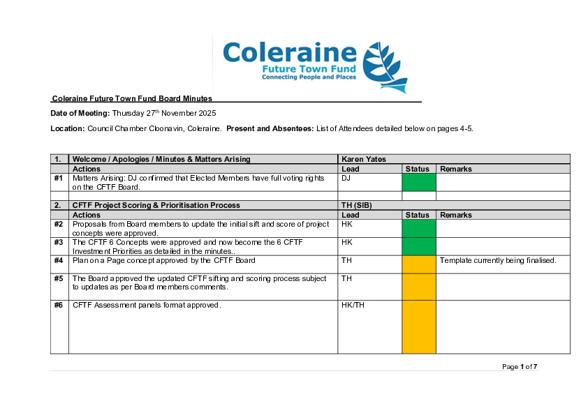 09 CFTF Board Minutes 27 11 25