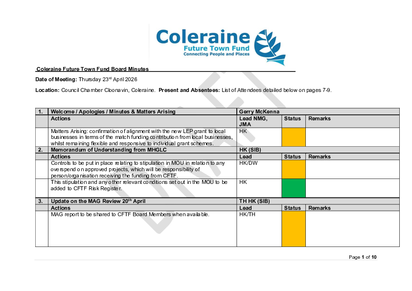 13 CFTF Board Minutes 23 04 26