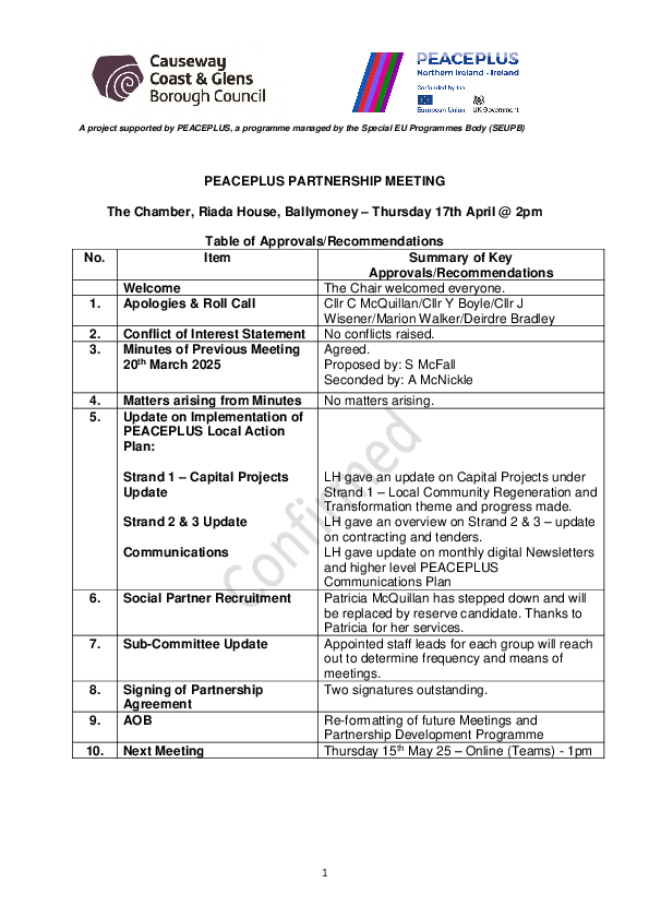 April 2025 PEACEPLUS Partnership Minutes