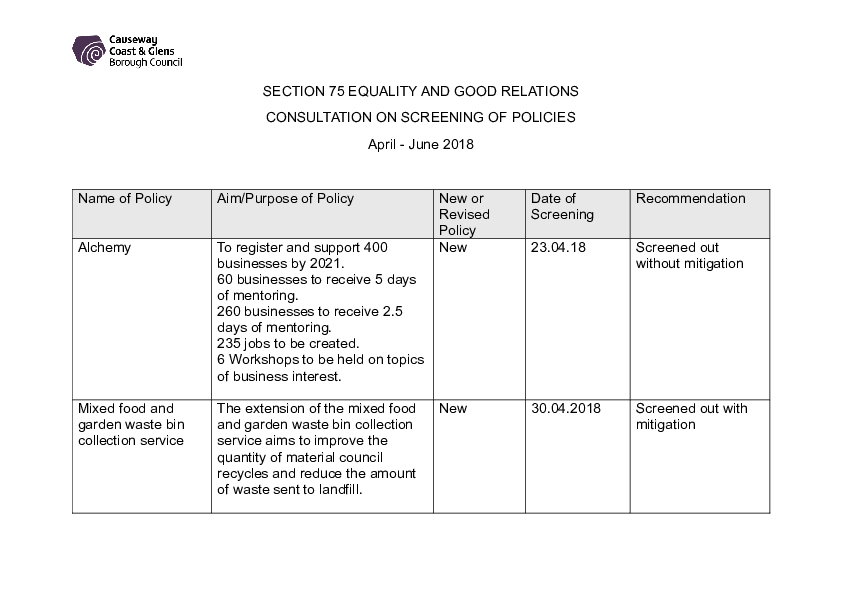 Screening Outcome Report April - June 2018