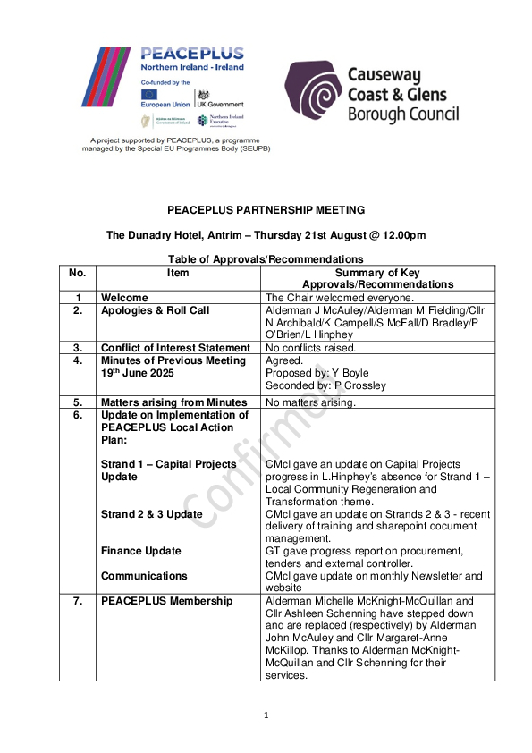 August 2025 PEACEPLUS Partnership Minutes