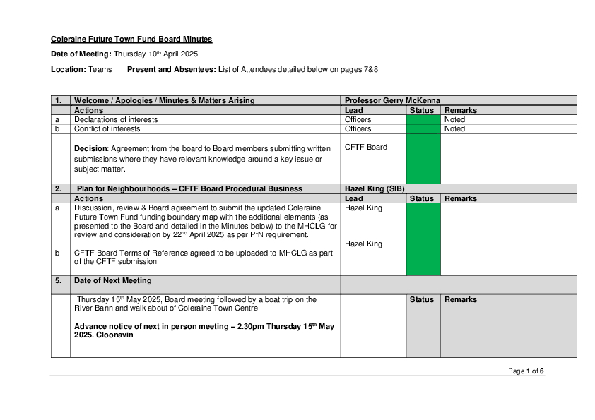 CFTF Board Minutes 10 04 25