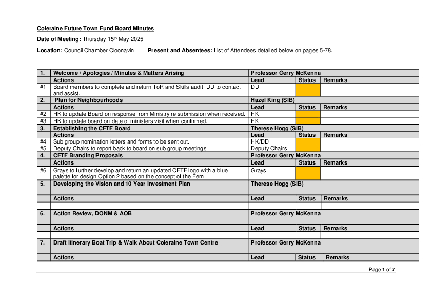 CFTF Board Minutes 15 05 24