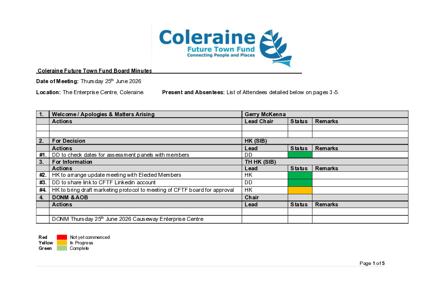 CFTF Board Minutes 25 06 26