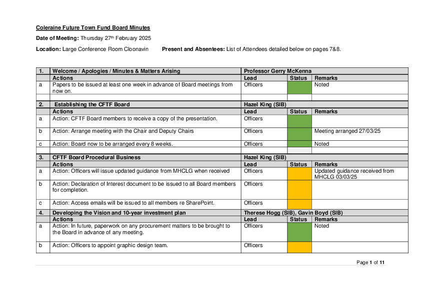 CFTF Board Minutes 27 02 25