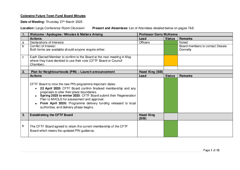 CFTF Board Minutes 27 03 25