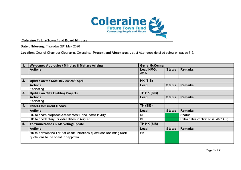 CFTF Board Minutes 28 05 26