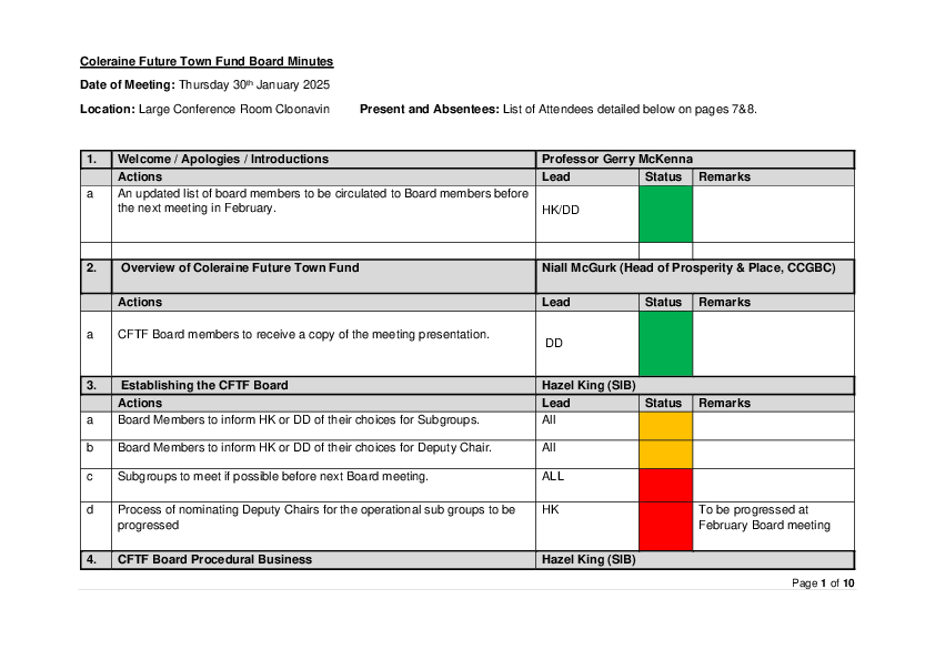 CFTF Board Minutes 30 01 25