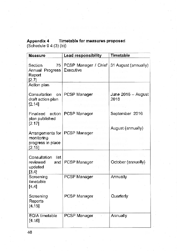 Equality Scheme Oct 2017 2nd half