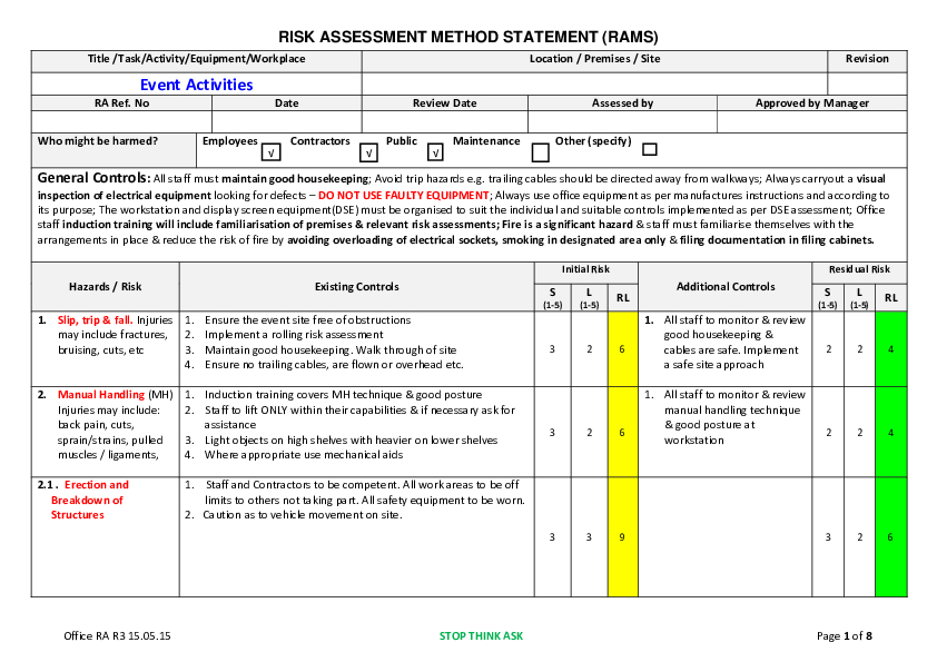 Risk Assessment