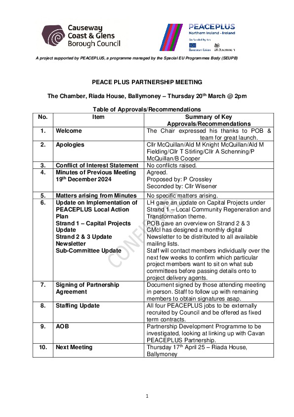 March 2025 PEACEPLUS Partnership Minutes
