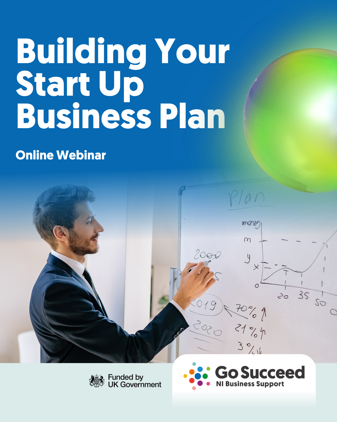 GO SUCCEED START WORKSHOP:  Building Your Start Up Business Plan