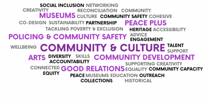 Community Culture web button