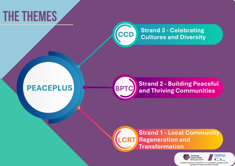 PEACEPLUS Mandatory 2025 Presentation 1