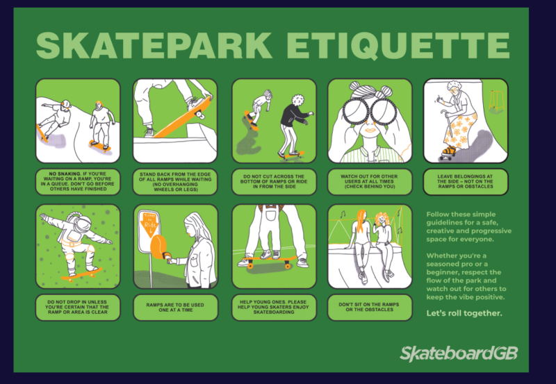 Etiquette poster